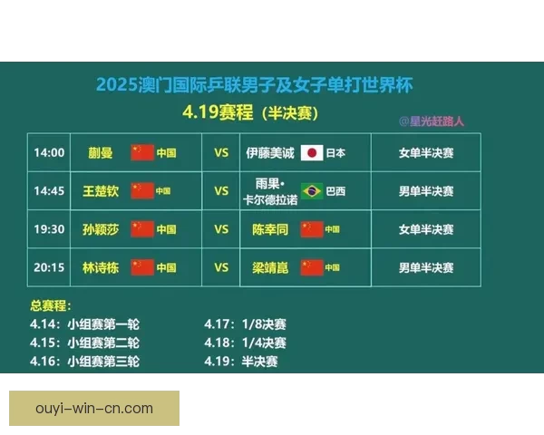 围绕2026世界杯分组规则解析赛制变化与各洲球队晋级机会格局