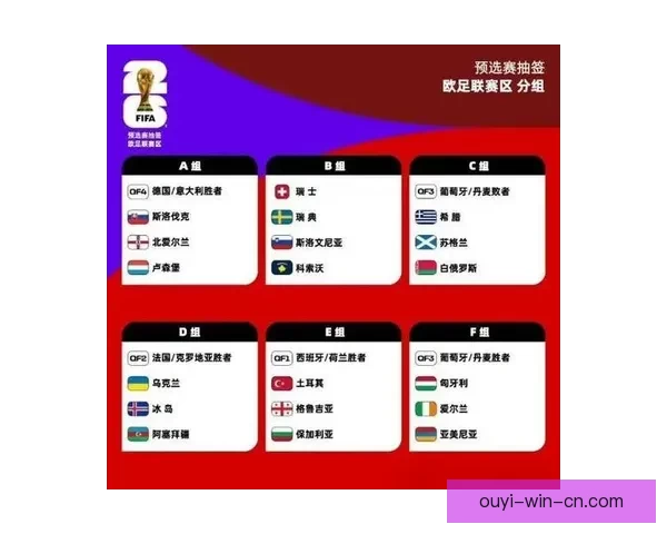 2026世界杯淘汰赛全程赛程盘点及关键对决前瞻分析