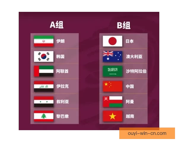 世界杯足球竞猜全攻略：提升胜率技巧与实用投注技巧解析