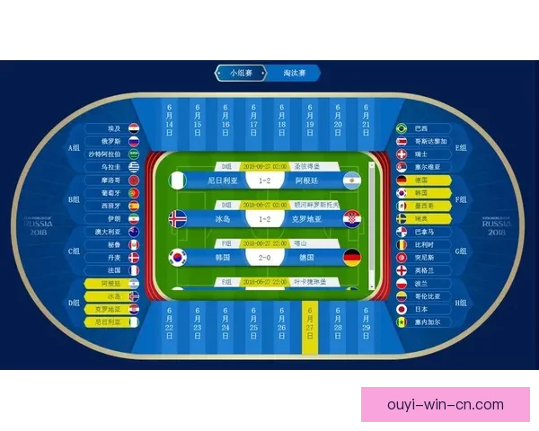世界杯足球竞猜全攻略详解赢取技巧与投注策略指南