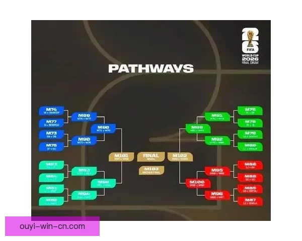 世界杯竞猜游戏全新玩法规则详解及获胜策略指南