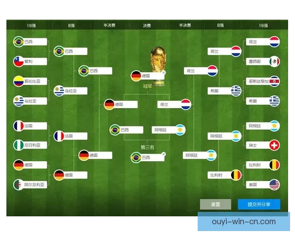 世界杯足球竞猜全攻略 精准预测技巧与实战心得分享