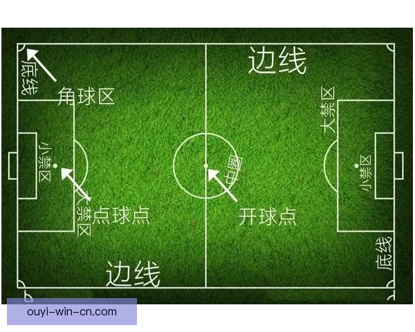 世界杯足球竞猜全攻略详解赢取技巧与投注策略指南