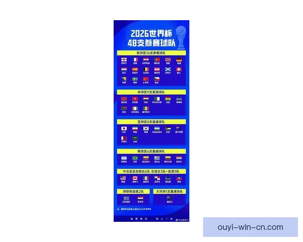 2026世界杯举办国家揭晓赛事亮点与主办城市全解析