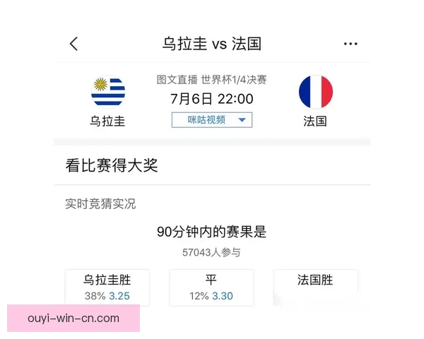 世界杯竞猜结果分析与预测技巧揭秘助你轻松赢得下注优势
