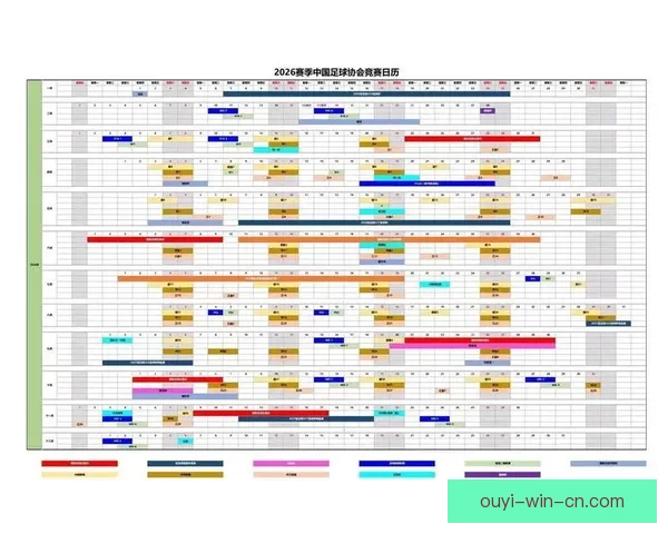 2026年世界杯赛事时间安排与各阶段比赛的重要节点解析 2026年世界杯赛事时间安排与各阶段比赛的重要节点解析