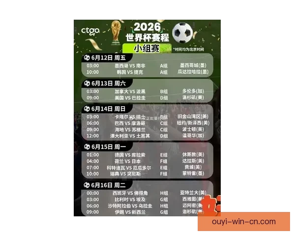 2026年世界杯赛事时间安排与各阶段比赛的重要节点解析